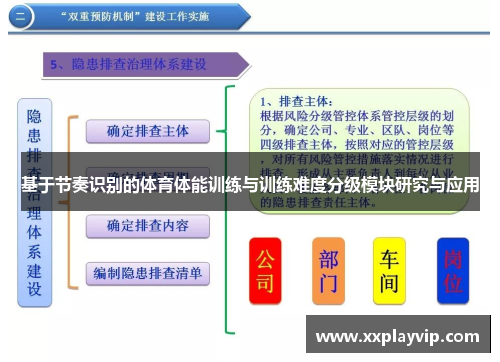 基于节奏识别的体育体能训练与训练难度分级模块研究与应用